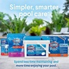 image:imageClorox PoolampSpa Swimming Pool 3Way Water Test Kit Accurately Measures Bromine Chlorine and pH Levels Pack of 1Blue